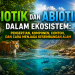 Biotik dan Abiotik dalam Ekosistem